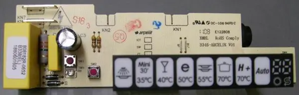 DISPLAY CARD GROUP